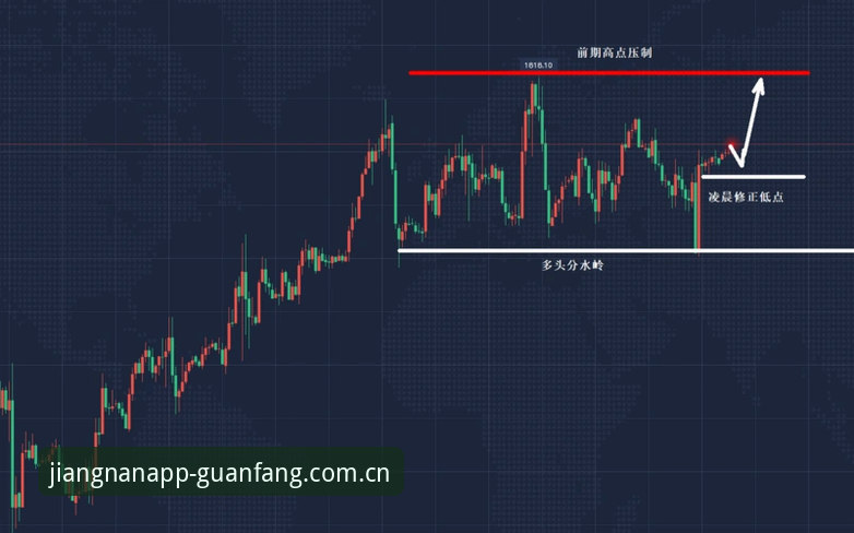 江南中国赛事数据怎么样？从一场凌晨三点的“止损战争”里找答案